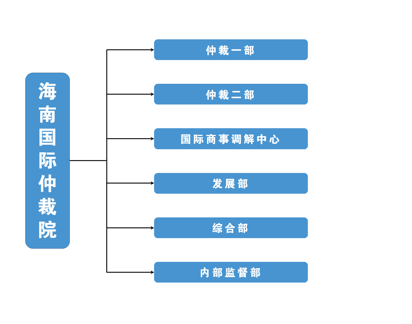 d90045922a160ce9d32798070b8bd54a.jpg